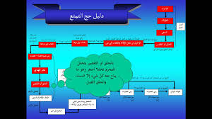 مراحل الحج بالتفصيل