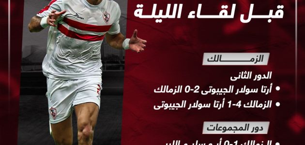 مشوار الزمالك وأبو سليم الليبى فى الكونفدرالية قبل لقاء الليلة.. إنفو جراف   حصري على لحظات