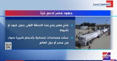 “إكسترا نيوز” تعرض تقريرا حول جهود مصر لدعم قطاع غزة   حصري على لحظات