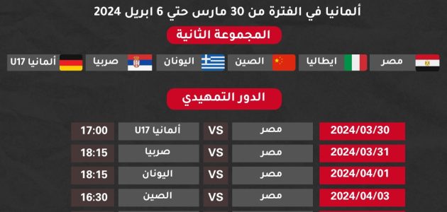 جدول مباريات مصر فى بطولة ألبرت شفايذر لكرة السلة   حصري على لحظات
