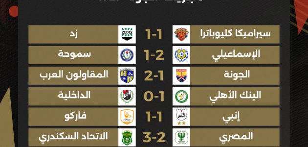 انطلاق مباريات الدوري الممتاز المؤجلة اليوم.. إنفوجراف   حصري على لحظات