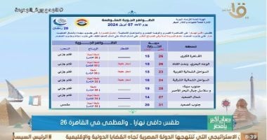 الأرصاد تكشف حقيقة تعرض البلاد لإعصار “نيهال” فى أول أيام عيد الفطر   حصري على لحظات