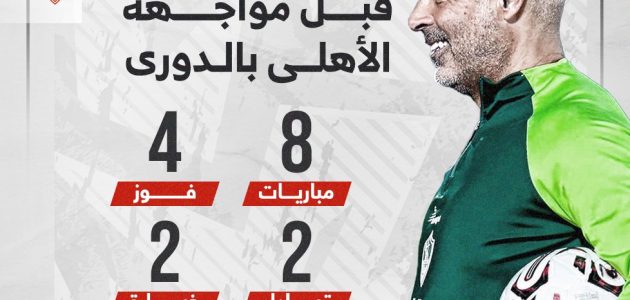 أرقام جوميز مع الزمالك قبل مواجهة الأهلى فى قمة الليلة.. إنفو جراف   حصري على لحظات