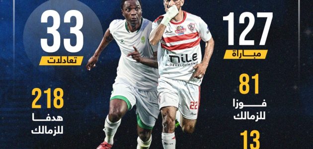 127 مباراة جمعت الزمالك والاتحاد السكندرى قبل لقاء الليلة.. إنفو جراف   حصري على لحظات